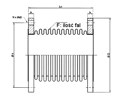 kompensator stalowy mieszkowy