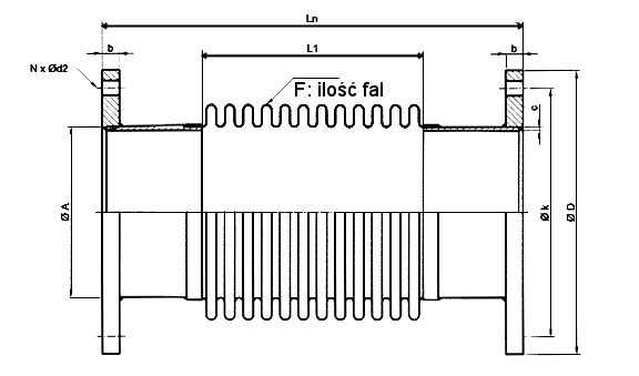 stalowy mieszek kompensatora PN25