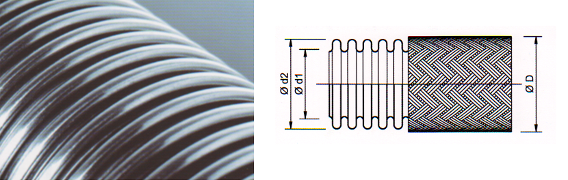 wąż kompensacyjny do zastosowań wysokociśnieniowych