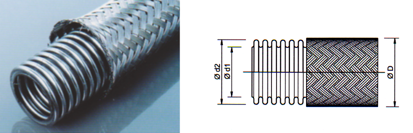 węże kompensacyjne do gazu